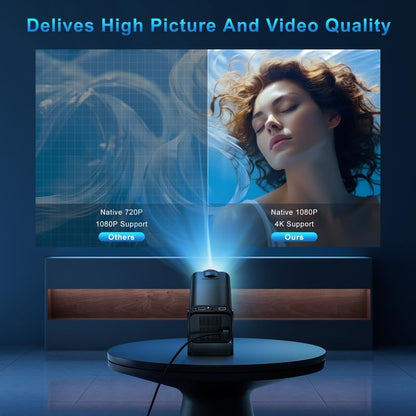 MiniView - Compacte Full HD Projector met 4K Decodering en Auto Focus