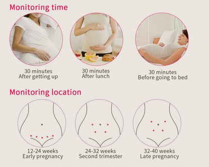 HeartEcho - Baby Hartslag Monitor voor Thuisgebruik Doppler