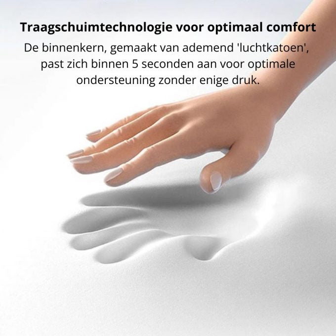 NeckRelief™ Pro | Effectieve Pijnbehandeling voor Nek en Schouder