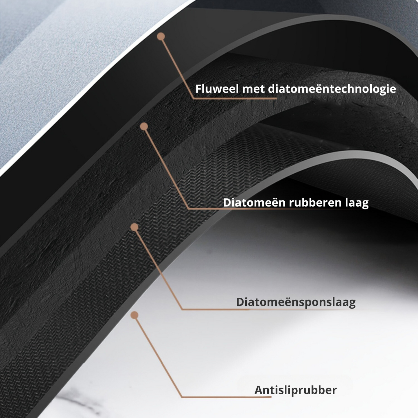 DryStep - Innovatieve Badmat met Sneldrogend Materiaal