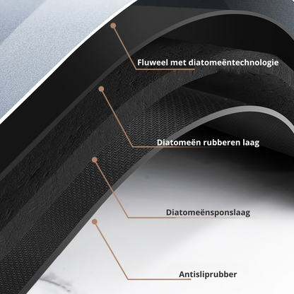 DryStep - Innovatieve Badmat met Sneldrogend Materiaal