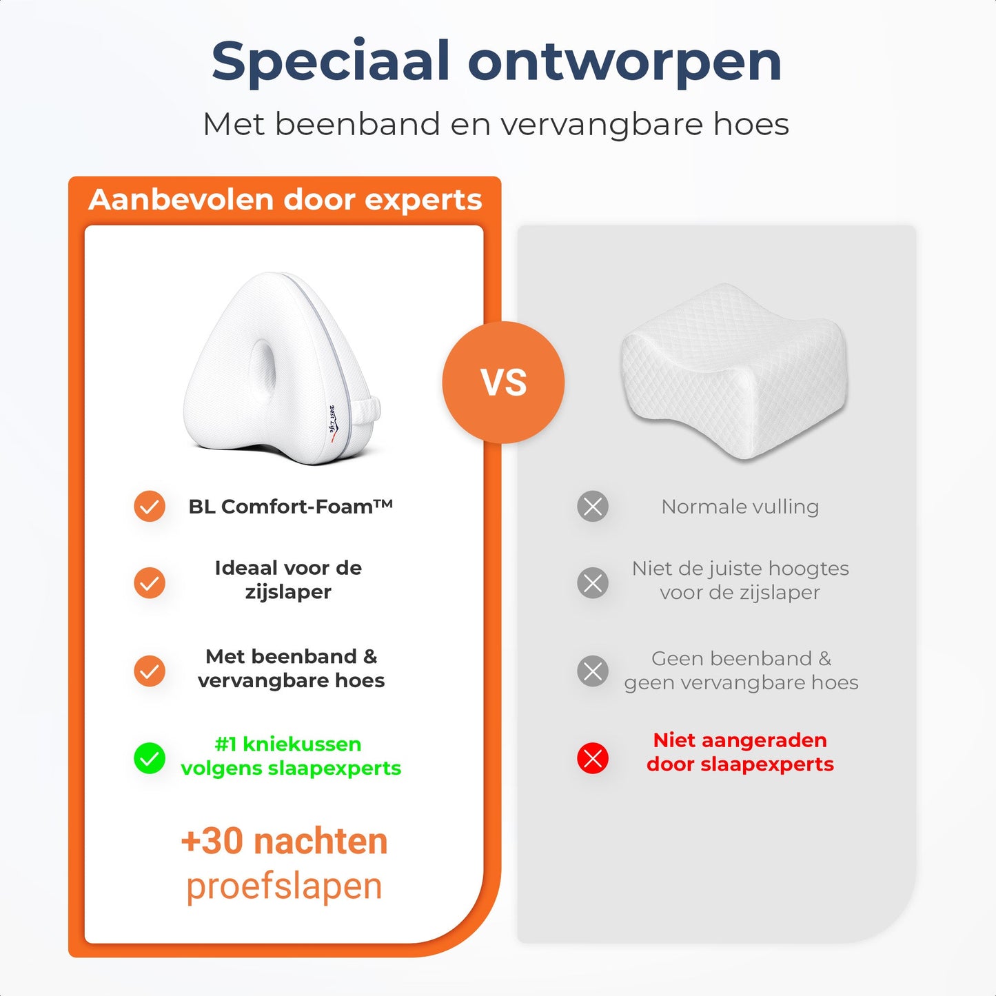 ProKnee - Orthopedisch kniekussen