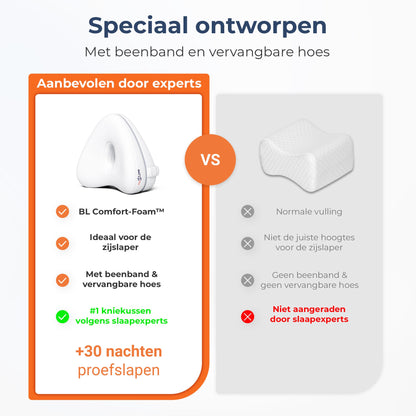 ProKnee - Orthopedisch kniekussen