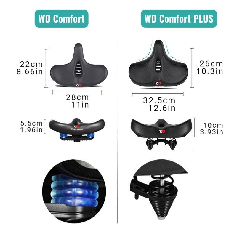 EaseRide - Ergonomisch Fietszadel