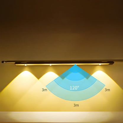 MotionSensor - Draadloze Smart LED